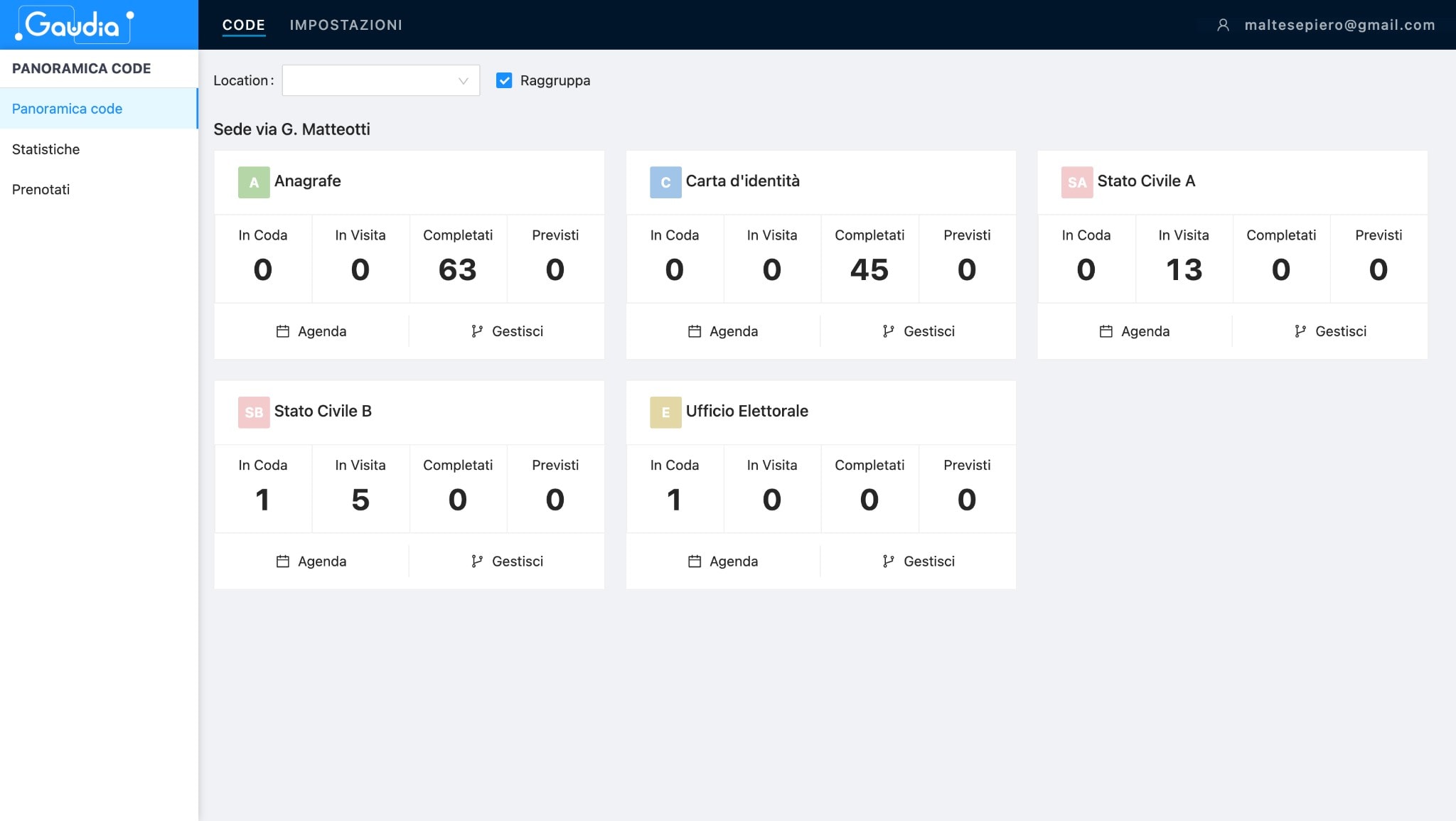 Admin dashboard with real-time queue overview across services