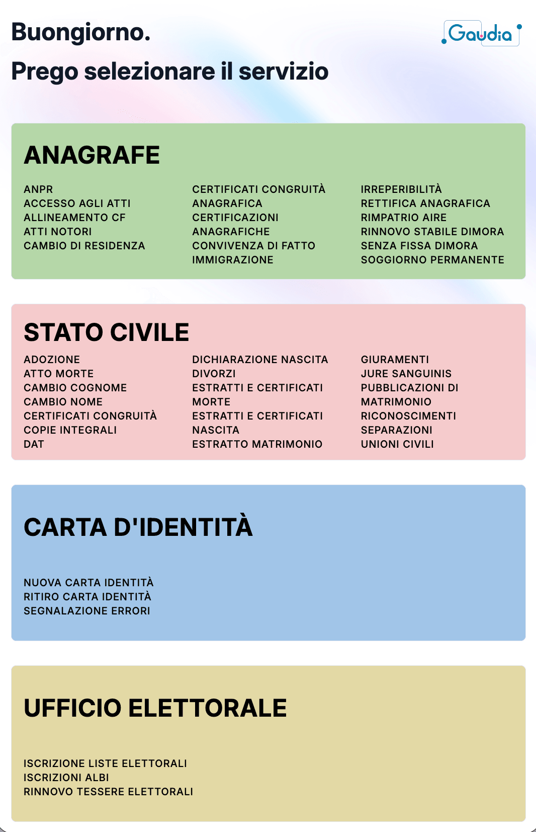 Self-service check-in kiosk with service categories